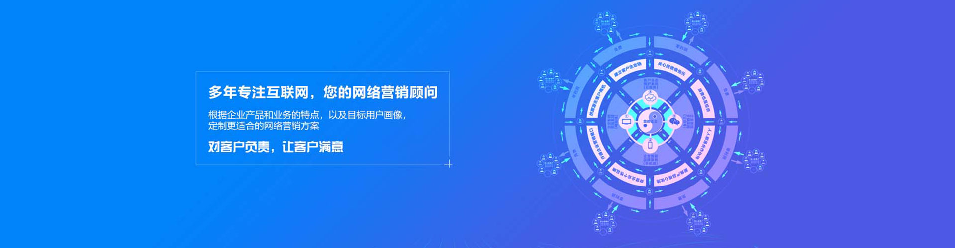 武山谷歌sem